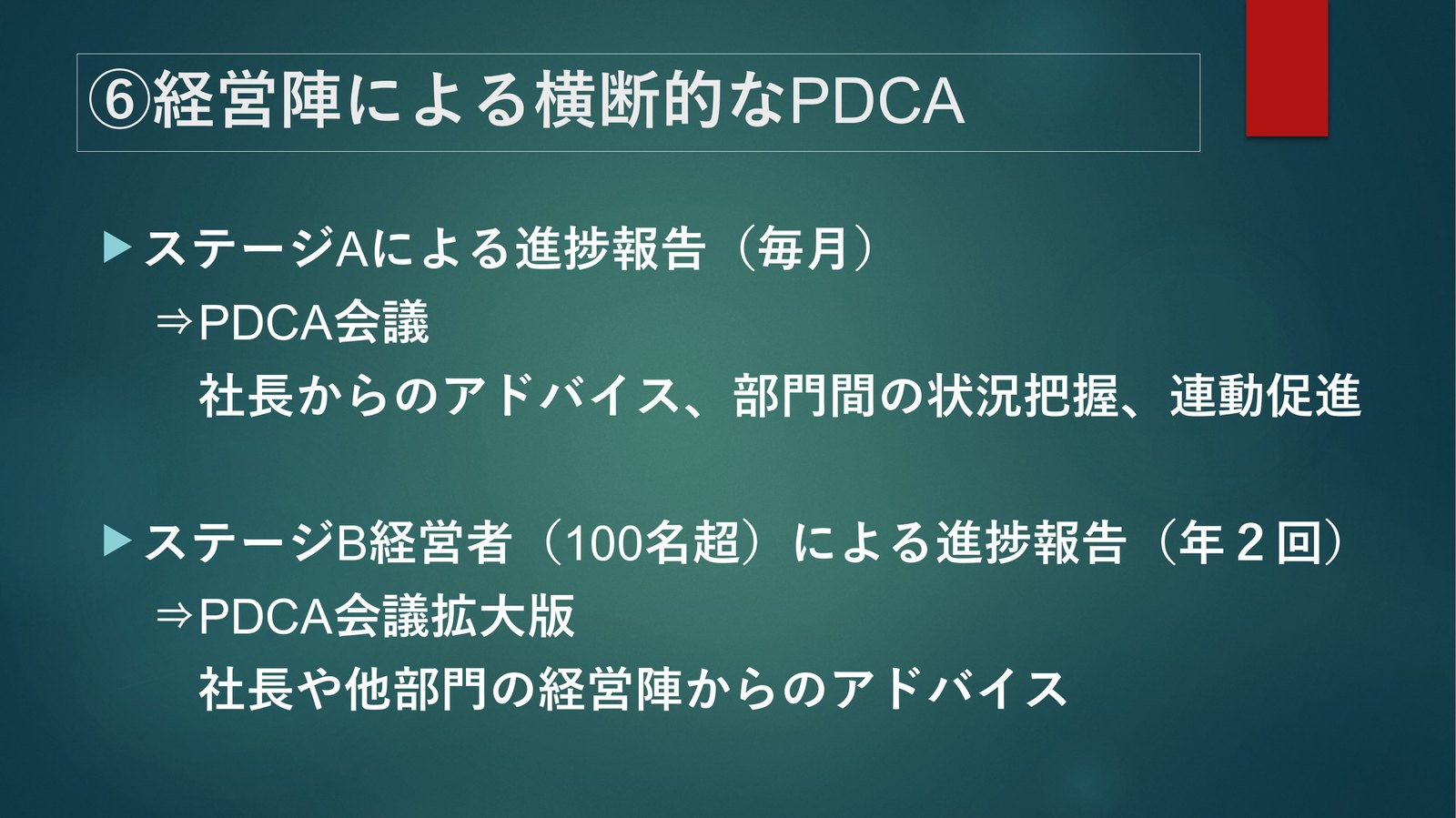 経営陣による横断的なPDCA。ステージAは毎月、ステージB（約100名）は年2回（藤森さん提供資料）