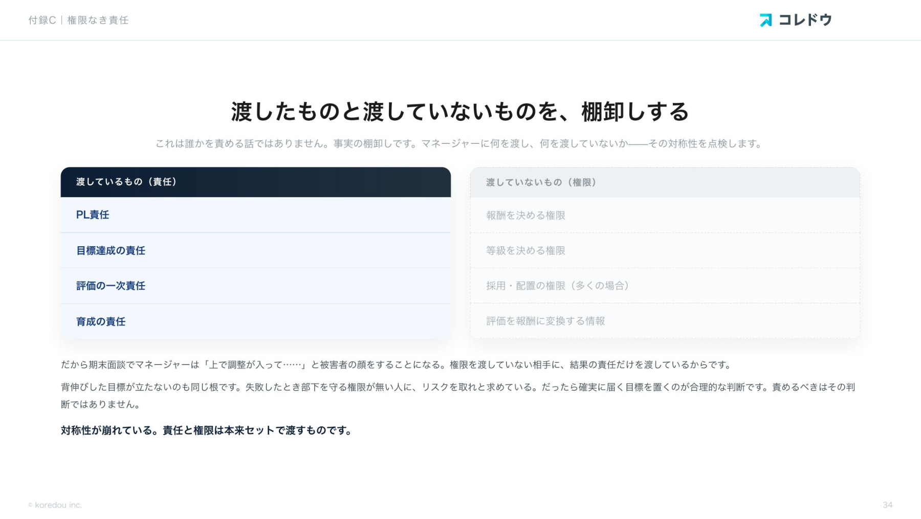 渡したものと渡していないものを、棚卸しする(全書 第1章より)