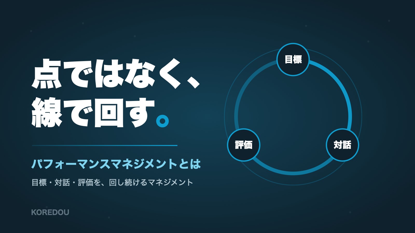 パフォーマンスマネジメントとは——評価をやめた米国企業と、目標を保管する日本企業が、同じ場所で間違えている