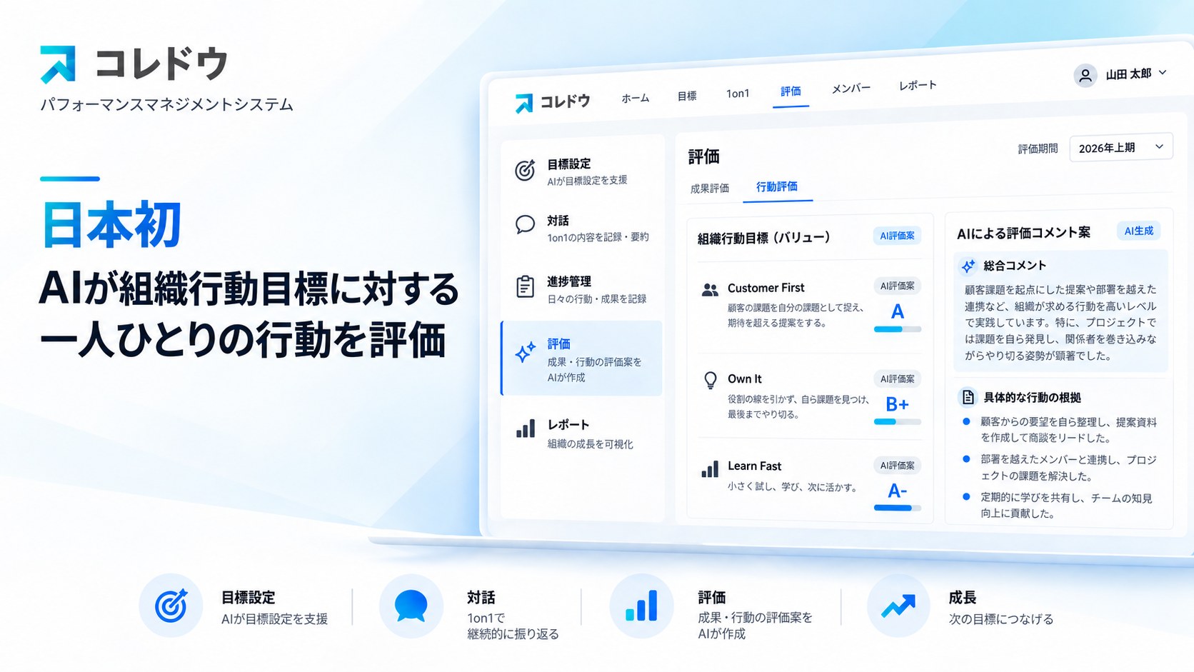 目標設定から対話、成果と行動の評価まで、AIが伴走する日本初のパフォーマンスマネジメントシステムへ の関連画像