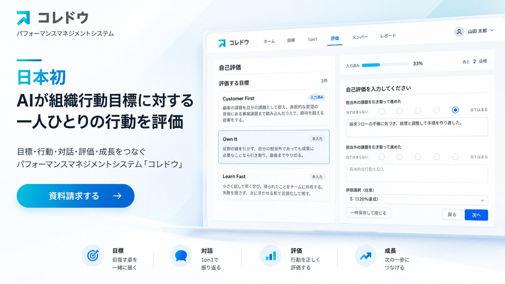 目標設定から対話、成果と行動の評価まで、AIが伴走する日本初のパフォーマンスマネジメントシステムへ の関連画像